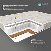 Актив матрас 1400*2000 (Мелодия сна)