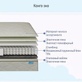 Матрас Глобал Конго ЭКО 900*2000