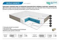 Матрас Симпл-фаворит strong-600 700*2000 (Мелодия сна)