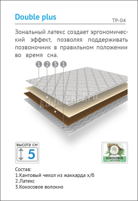 Наматрасник Topper Double plus 1400*1900